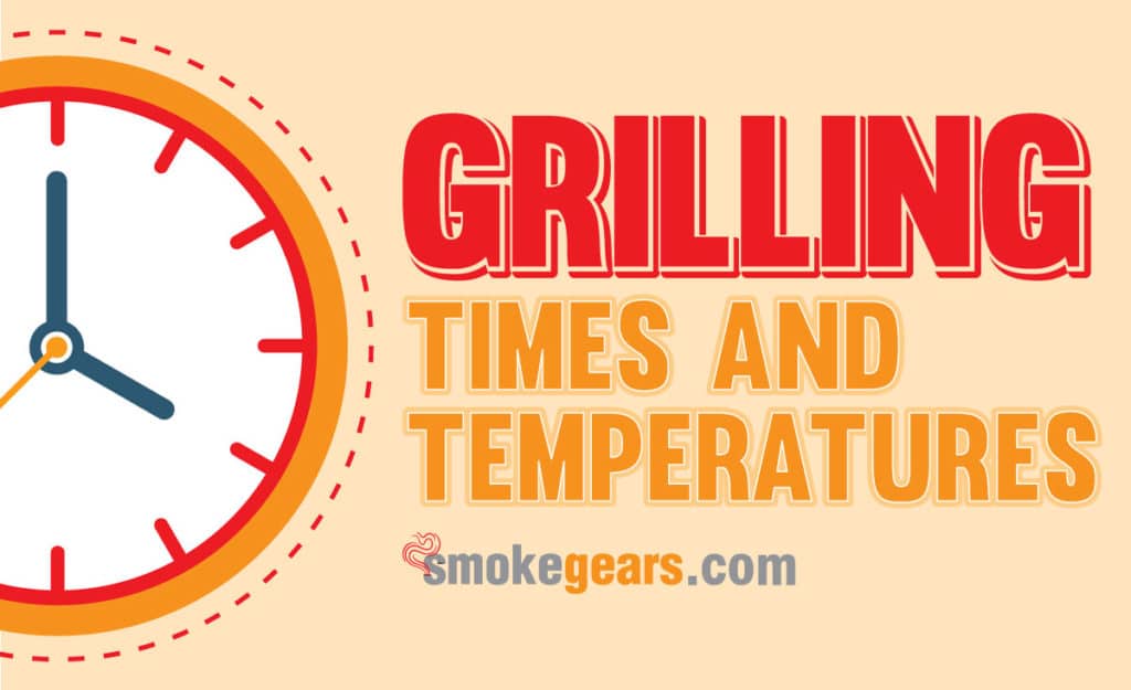 Free Printable Grilling Time and Temperature Chart - Kitchen Laughter